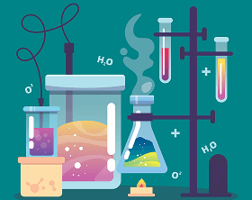 Experiment Kit
